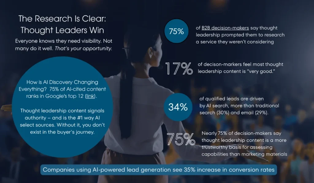 though leadership and ai